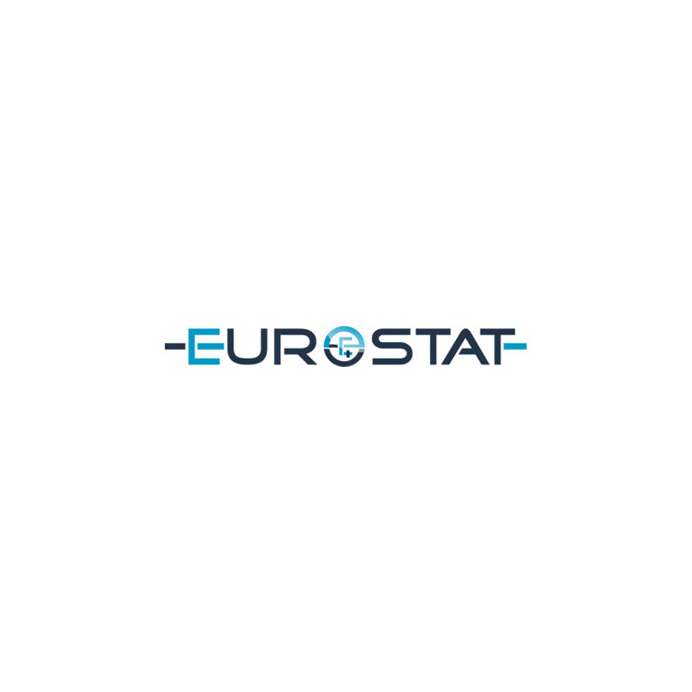 Eurostat